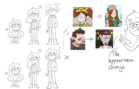 Gravity Falls Character Template